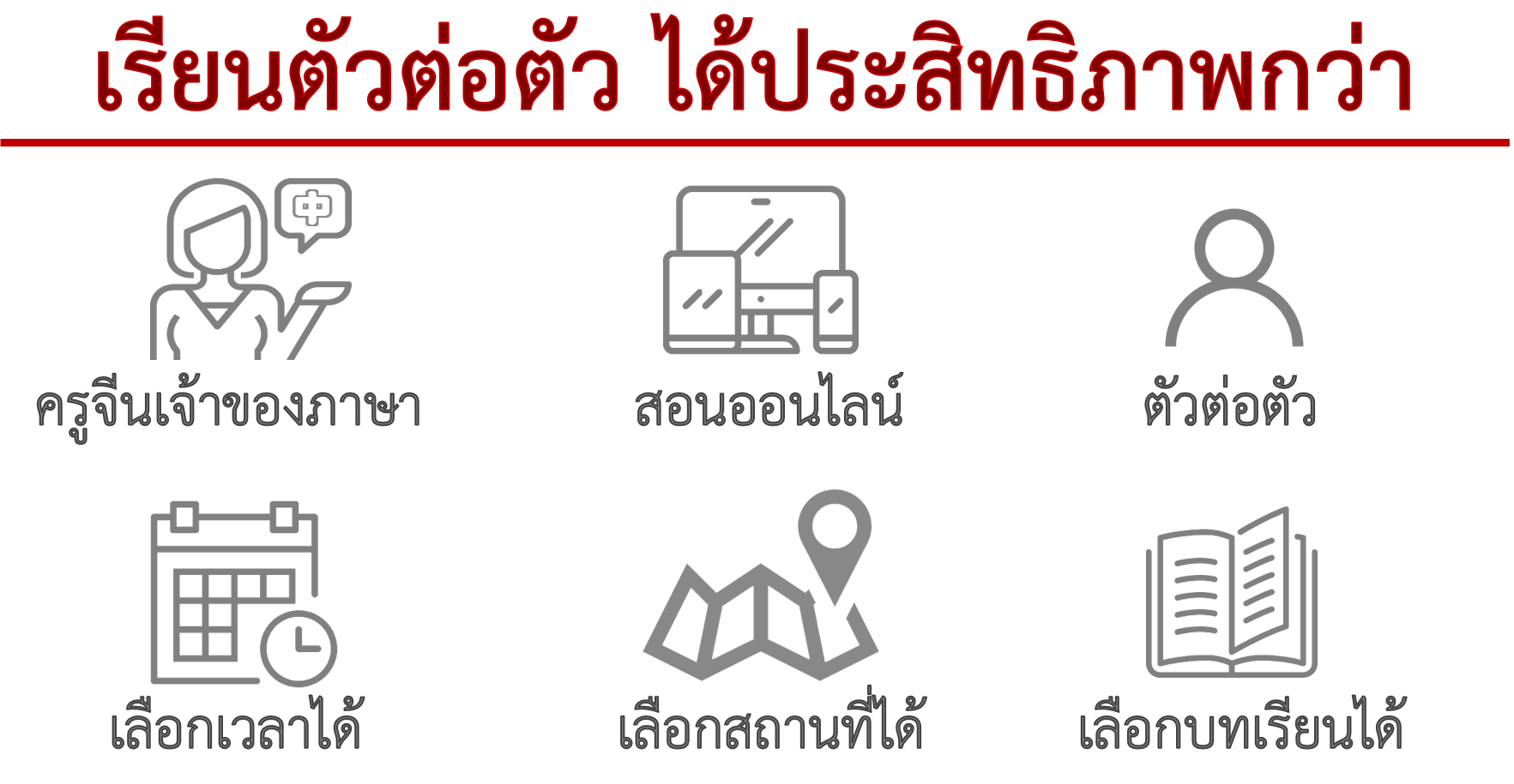 สอนภาษาจีน online ออนไลน์